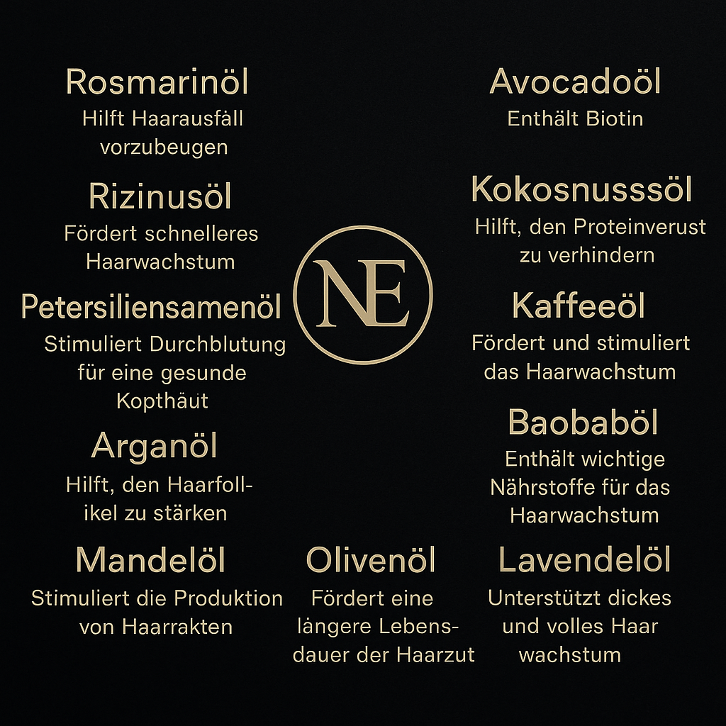 NexoraEssence Haar Öl